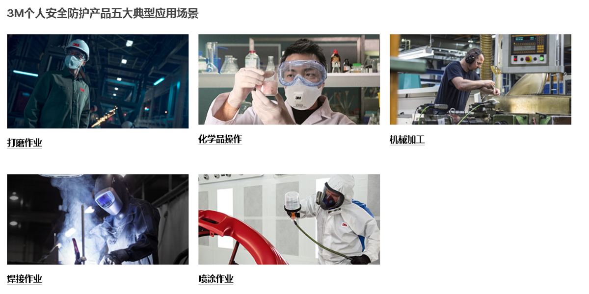 3M 个人安全防护产品(图2)